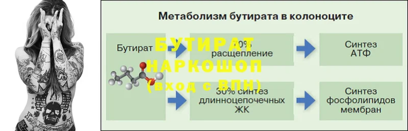 Бутират бутандиол  Бирюсинск 